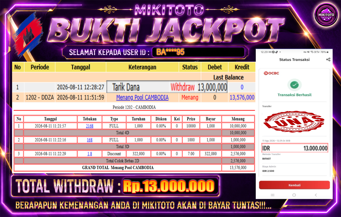 MIKITOTO Bukti Jackpot Togel Pool CAMBODIA