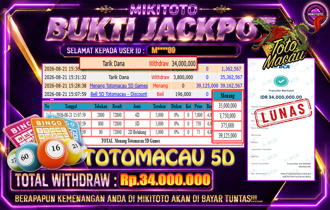 MIKITOTO Bukti Jackpot Togel Totomacau 5D