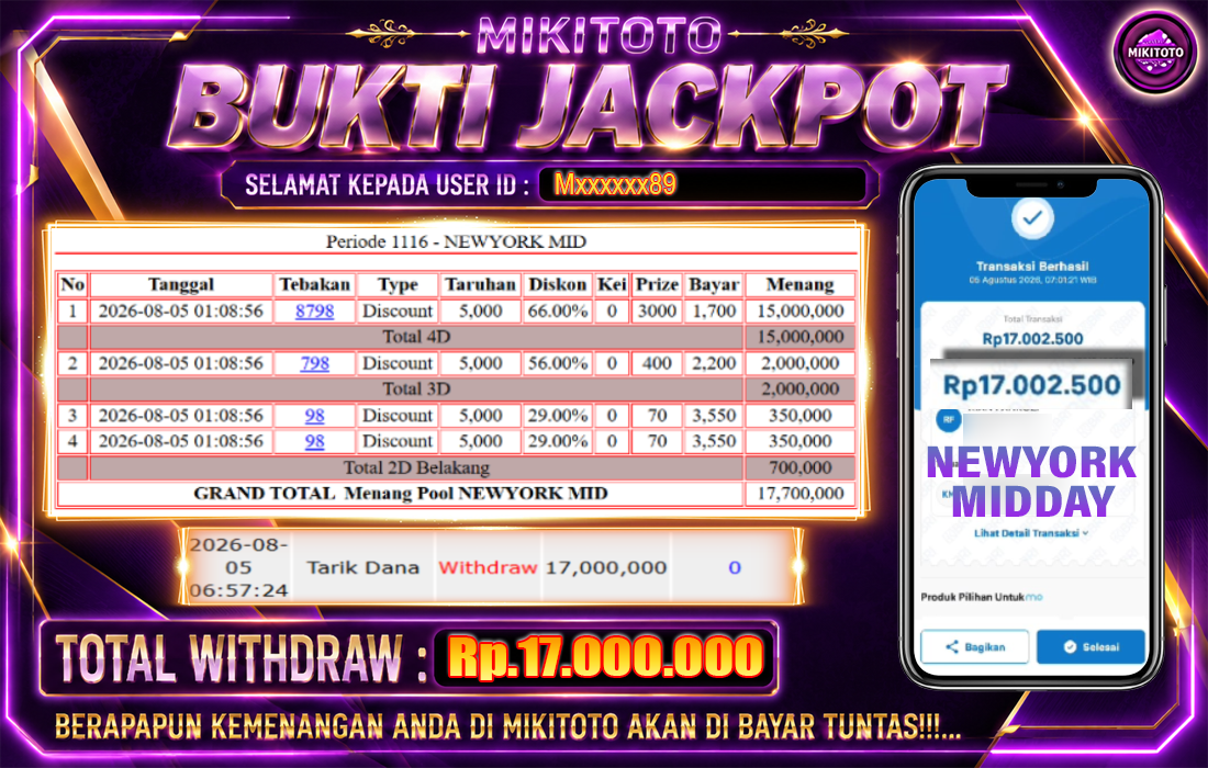 MIKITOTO Bukti Jackpot Togel NewYork MidDay
