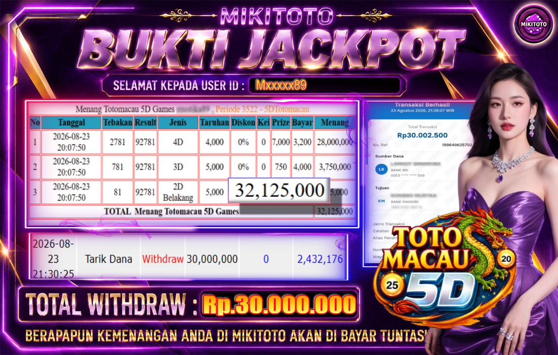 MIKITOTO Bukti Jackpot Togel Totomacau 5D